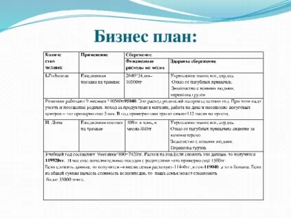 Презентація на тему - велосипед як альтернативний вид транспорту - початкові класи, презентації (початкові класи презентації презентація на тему & quot; велосипед як альтернативний вид транспорту & quot;) Презентація на тему - велосипед як альтернативний вид транспорту - початкові класи, презентації