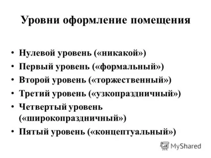 Презентація на тему останній дзвоник - 2012 - методичні рекомендації щодо проведення свята (дзвінок) Презентація на тему останній дзвоник - 2012 - методичні рекомендації щодо проведення свята