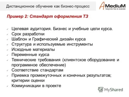 Презентація на тему дистанційне навчання як бізнес-процес компанія - медіум, 2011 Єрмаков тимур (компанія) Презентація на тему дистанційне навчання як бізнес-процес компанія - медіум, 2011 Єрмаков тимур