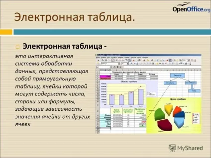 Презентація на тему електронні таблиці як інформаційні об'єкти розробила вчитель інформатики (електронні таблиці як інформаційні об'єкти розробила вчитель інформатики та ікт некруткіна елена Смелаовна МОУ сош 32 засоби і технології створення.) Презентація на тему електронні таблиці як інформаційні об'єкти розробила вчитель інформатики