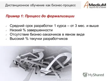 Презентація на тему дистанційне навчання як бізнес-процес компанія - медіум, 2011 Єрмаков тимур (дистанційне навчання як бізнес-процес компанія «медіум») Презентація на тему дистанційне навчання як бізнес-процес компанія - медіум, 2011 Єрмаков тимур