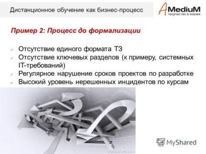 Презентація на тему дистанційне навчання як бізнес-процес компанія - медіум, 2011 Єрмаков тимур (дистанційне) Презентація на тему дистанційне навчання як бізнес-процес компанія - медіум, 2011 Єрмаков тимур