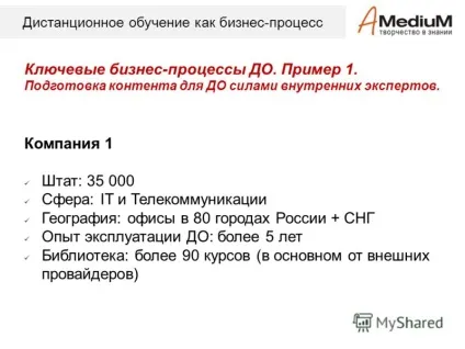 Презентація на тему дистанційне навчання як бізнес-процес компанія - медіум, 2011 Єрмаков тимур (дистанційне навчання як бізнес-процес компанія «медіум») Презентація на тему дистанційне навчання як бізнес-процес компанія - медіум, 2011 Єрмаков тимур
