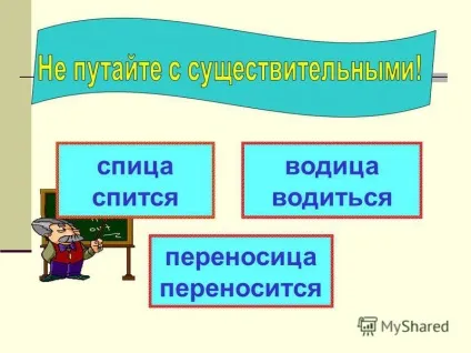 Презентація на тему розкажіть про дієслово (можу пояснити іншому) Презентація на тему розкажіть про дієслово