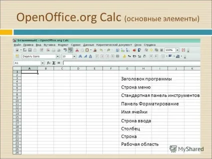 Презентація на тему електронні таблиці як інформаційні об'єкти розробила вчитель інформатики (електронні) Презентація на тему електронні таблиці як інформаційні об'єкти розробила вчитель інформатики