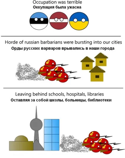 Прибалтика територія евротаджіков (Литва Латвія Естонія) Прибалтика територія евротаджіков