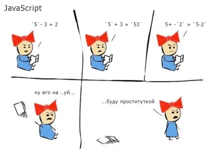 Застосування об'єкта події «e» в javascript в прикладах