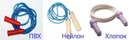 Стрибки на скакалці чим корисні і які м'язи працюють (стрибки на скакалці користь) Стрибки на скакалці чим корисні і які м'язи працюють