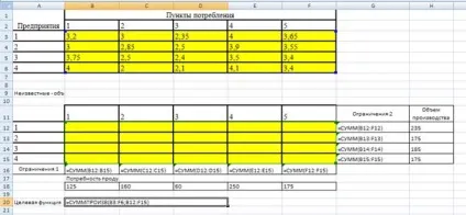 Приклад рішення транспортної задачі в середовищі ms excel, рішення математичних задач (лінійне програмування) Приклад рішення транспортної задачі в середовищі ms excel, рішення математичних задач