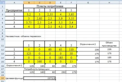 Приклад рішення транспортної задачі в середовищі ms excel, рішення математичних задач (пошук рішення) Приклад рішення транспортної задачі в середовищі ms excel, рішення математичних задач
