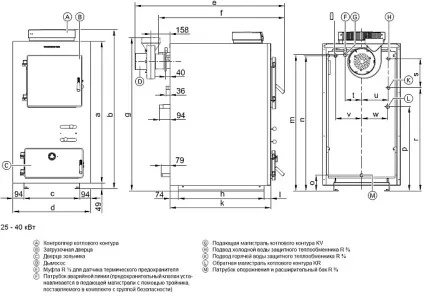 Принцип роботи піролізного котла схема, пристрій (котла) Принцип роботи піролізного котла схема, пристрій