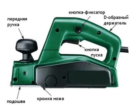 Принцип роботи електрорубанка який краще вибрати