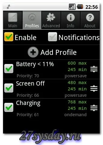 Програма для розгону процесора android