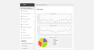 Програма для стоматологий - crm система для стоматологий