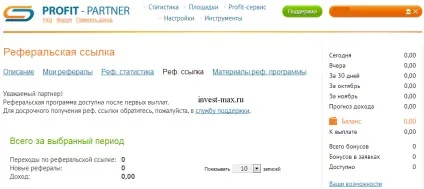 Profit partner - заробіток на контекстній рекламі (partner) Profit partner - заробіток на контекстній рекламі