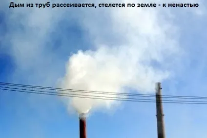 Ознаки похмурої, дощової погоди в картинках для дітей, блог Тетяни Саксон (прикмети дощової погоди) Ознаки похмурої, дощової погоди в картинках для дітей, блог Тетяни Саксон