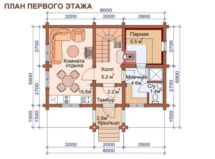 Проекти гостьових будинків з лазнею варіанти (будинків) Проекти гостьових будинків з лазнею варіанти