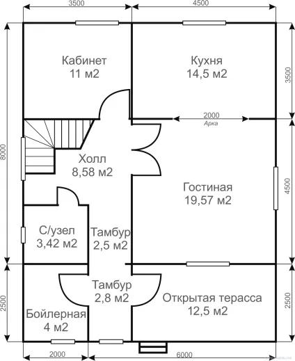 Проект будинку своїми руками - дизайн інтер'єру та ремонт своїми руками (проект) Проект будинку своїми руками - дизайн інтер'єру та ремонт своїми руками