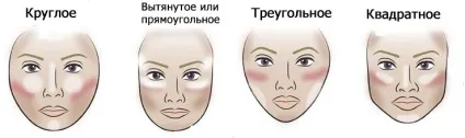 Простий і природний мейк-ап в домашніх умовах (макіяж) Простий і природний мейк-ап в домашніх умовах