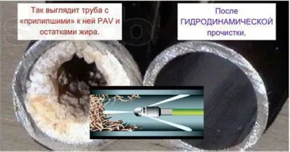 Промивання системи опалення - інструкція по промивці відео! (Промивання системи опалення) Промивання системи опалення - інструкція по промивці відео!