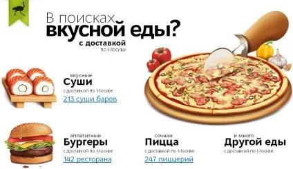 Промокод delivery club - бонусні бали в деливери клаб, промокоди4u (промокод delivery club) Промокод delivery club - бонусні бали в деливери клаб, промокоди4u