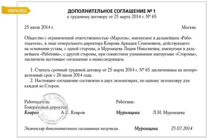 пролонгація договору