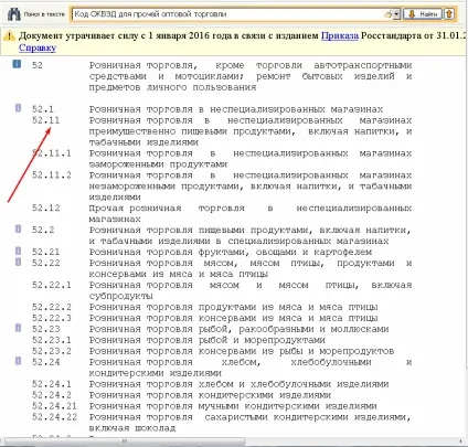 Прості рекомендації де знайти і як додати коди КВЕД для ип за новими видами діяльності