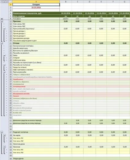 Проста таблиця для домашнього бюджету (домашнього) Проста таблиця для домашнього бюджету