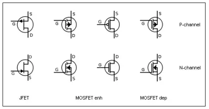 Перевірка і визначення цоколевки mosfet, pro-діод (визначення) Перевірка і визначення цоколевки mosfet, pro-діод