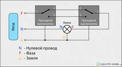 Прохідний вимикач схема підключення на 2 точки наочно