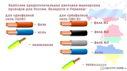 Прохідний вимикач схема підключення на 2 точки наочно