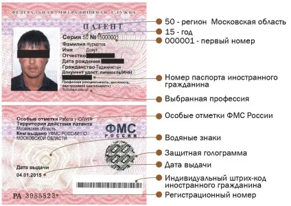 Перевірка патенту на дійсність і справжність (перевірка) Перевірка патенту на дійсність і справжність