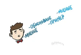 Публічні виступи як звучати розумніші (звучати) Публічні виступи як звучати розумнішими