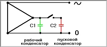 Пускові конденсатори для електродвигунів 220В - схема підключення, розрахунок і ціна (розрахунок) Пускові конденсатори для електродвигунів 220В - схема підключення, розрахунок і ціна