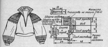 Прямий крій в народному костюмі