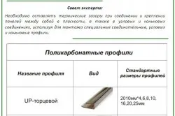 Робота з полікарбонатом загальні правила