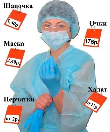Робота з барвниками, ефірними маслами в миловарінні (наприклад) Робота з барвниками, ефірними маслами в миловарінні