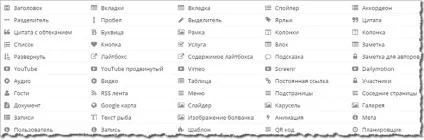 Робота з шорткодамі в wordpress
