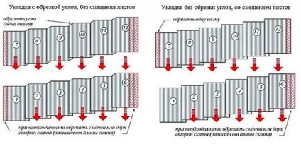 Розрахунок шиферу на дах, як розрахувати кількість шиферу за розмірами даху (кількість) Розрахунок шиферу на дах, як розрахувати кількість шиферу за розмірами даху