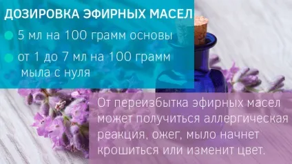 Робота з барвниками, ефірними маслами в миловарінні (яких) Робота з барвниками, ефірними маслами в миловарінні