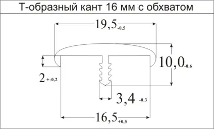 Розпил дсп з пропилом