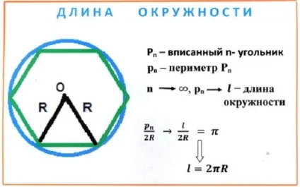 Радіатор для світлодіодів своїми руками теплоотводчікі (радіатор світильників охолодження розрахунок площа алюмінієвий своїми руками який) Радіатор для світлодіодів своїми руками теплоотводчікі