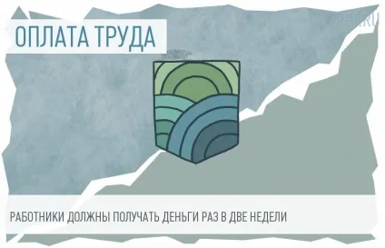Розрахунок вартості години робочого часу (оплата праці) Розрахунок вартості години робочого часу
