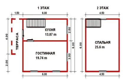 Розрахунок вартості будинку з бруса інструкція як розрахувати кількість матеріалу своїми руками (фото та (будинку) Розрахунок вартості будинку з бруса інструкція як розрахувати кількість матеріалу своїми руками (фото та