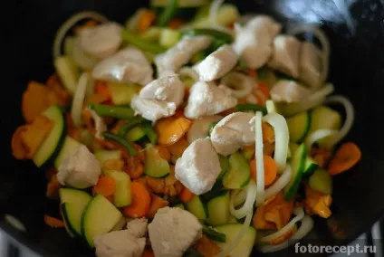 Рагу з куркою з грибами, прості рецепти (грибами) Рагу з куркою з грибами, прості рецепти