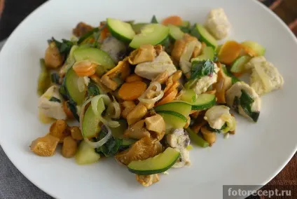 Рагу з куркою з грибами, прості рецепти (грибами) Рагу з куркою з грибами, прості рецепти