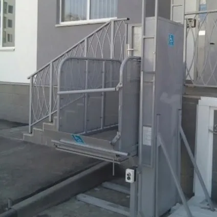 Розрахунок кута ухилу пандуса документи і нормативи