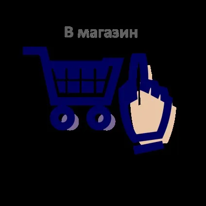 Розрахунок рівня освітленості приміщення (освітленості) Розрахунок рівня освітленості приміщення