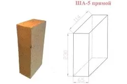 Розчин для шамотної цегли своїми руками кладка і пропорції (класти розчин цегла шамотна глина вогнетривка) Розчин для шамотної цегли своїми руками кладка і пропорції