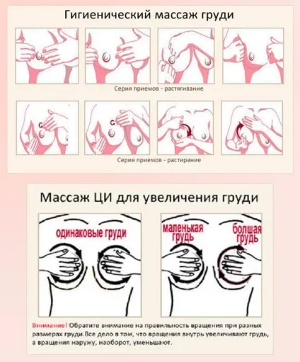 Розтяжки на грудях як прибрати в домашніх умовах (прибрати) Розтяжки на грудях як прибрати в домашніх умовах